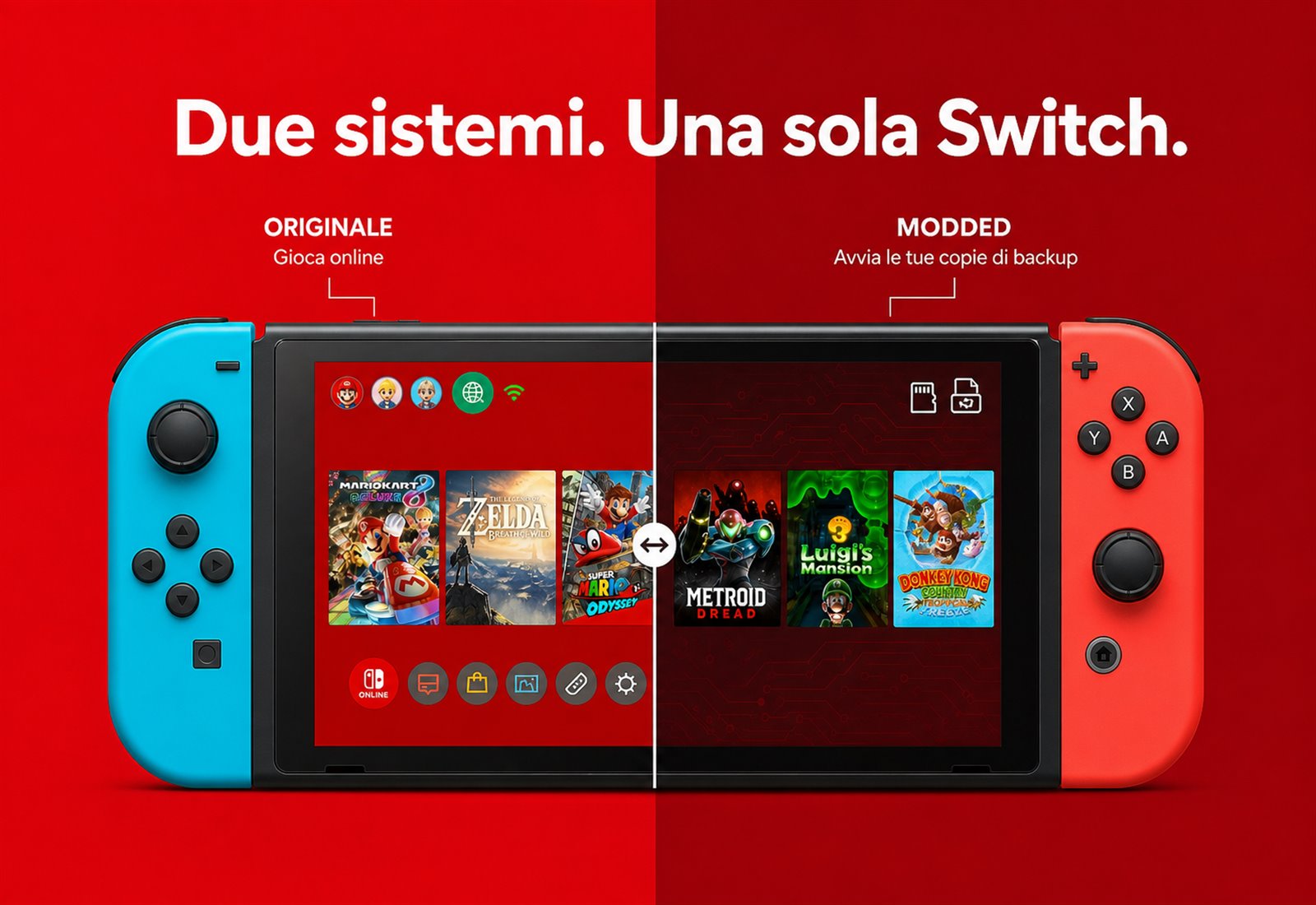 Due sistemi su una sola Switch: partizione originale per giocare online e partizione Modded per avviare le copie di backup